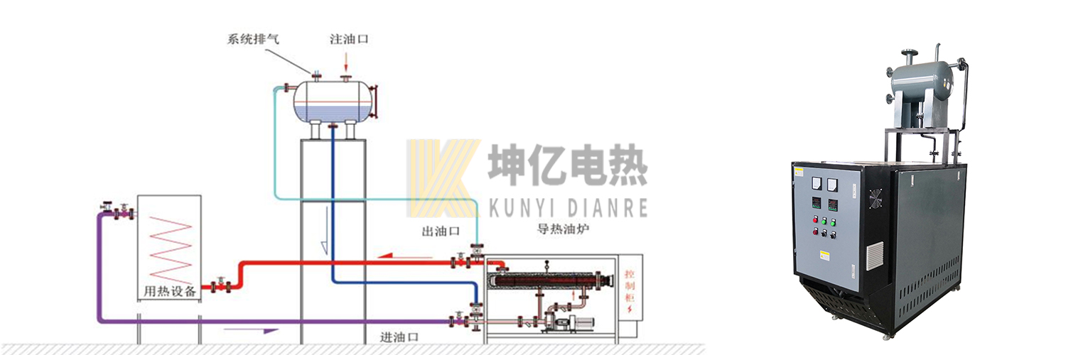 導(dǎo)熱油電加熱器.jpg