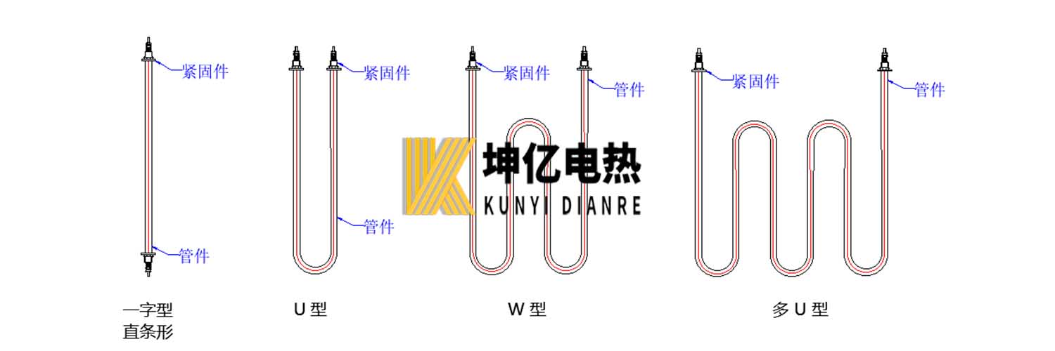 雙頭電加熱管 類型圖.jpg